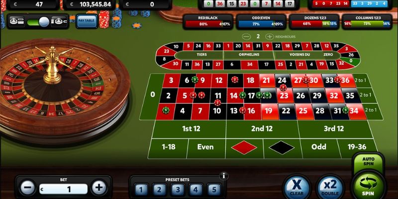 Các cửa cược khi chơi Roulette