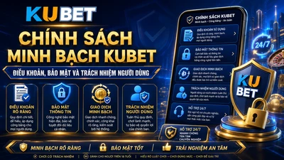 Chính Sách Minh Bạch Kubet - Điều Khoản, Bảo Mật Và Trách Nhiệm Người Dùng